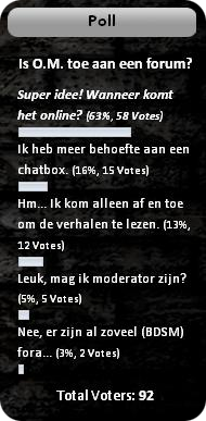 Forum poll Onderdanigeman.NL